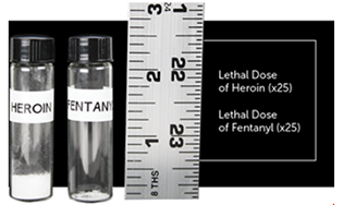 fentanyl-lethal-dose