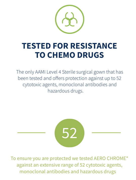 Cytotoxic 52 chemo
